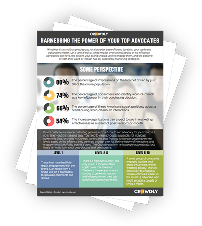 Harness your top brand advocates